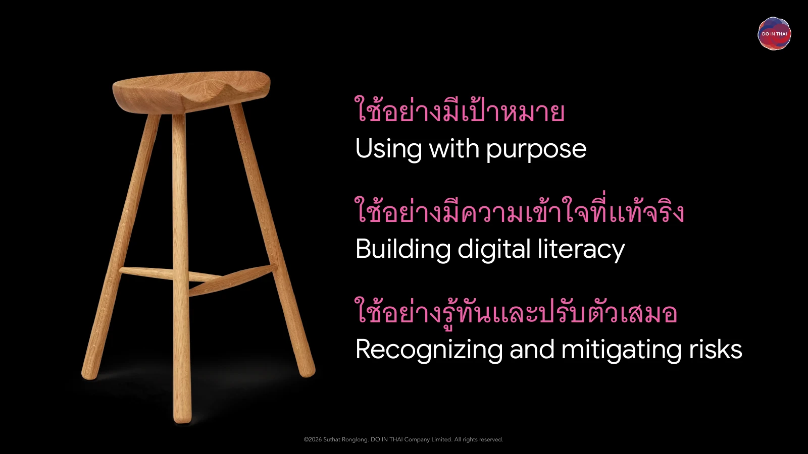 A three-legged stool: using technology with purpose, with real understanding, and with awareness and continued adaptation.
